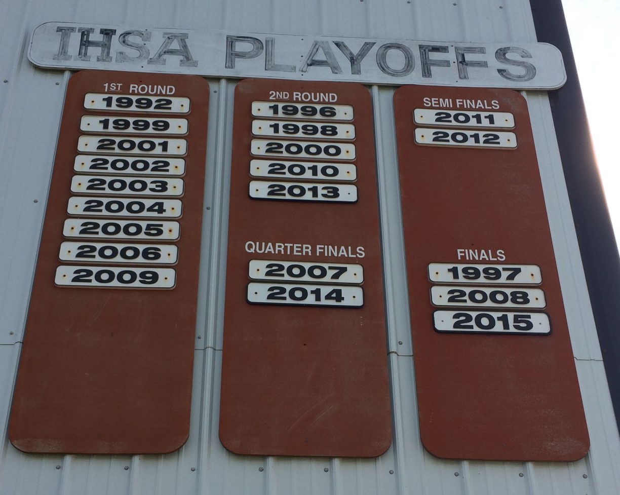 IHSA Play-offs Appearances